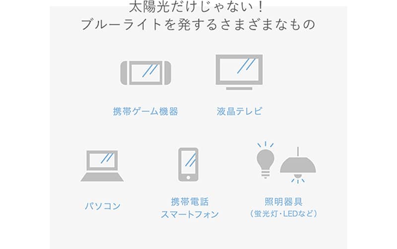 ブルーライトとは、最近よく聞くようになりましたが、突然降り注ぐようになった新しい光ではなく、以前から、太陽光に含まれる自然の光のひとつです。しかし、スマートフォンやPC、テレビやLEDライトなど、私たちの生活の必需品からも発せられるため、長時間、近距離で浴びるようになりました。