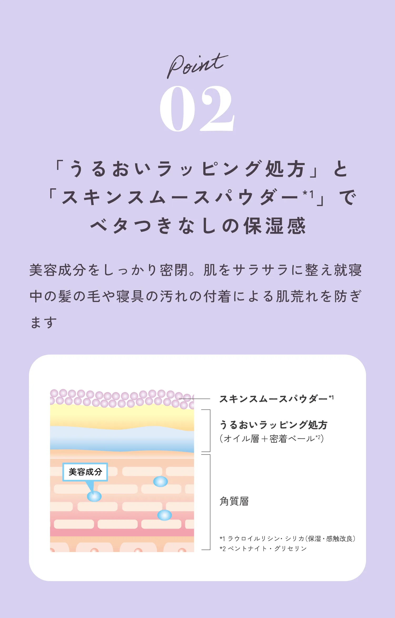 POINT02「うるおいラッピング処方」と「スキンスムースパウダー*1」でベタつきなしの保湿感 美容成分をしっかり密閉。肌をサラサラに整え就寝中の髪の毛や寝具の汚れの付着による肌荒れを防ぎます