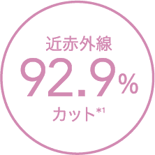 近赤外線92.9%カット