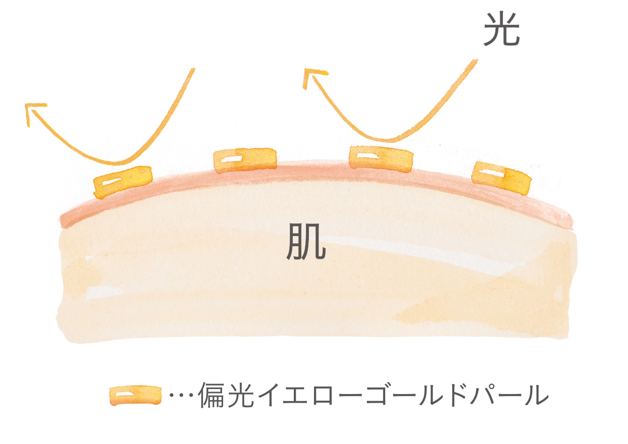 ナチュラルベージュ