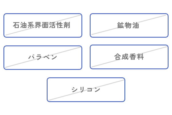5つの不使用成分