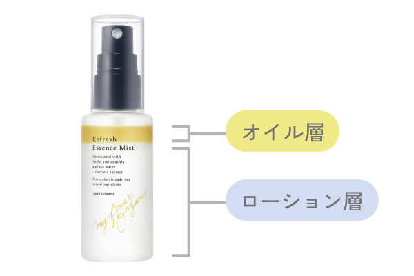 モイストキープ成分