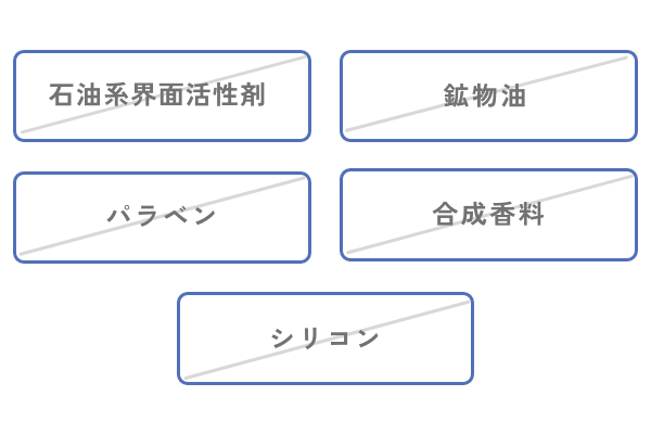 6つの不使用成分